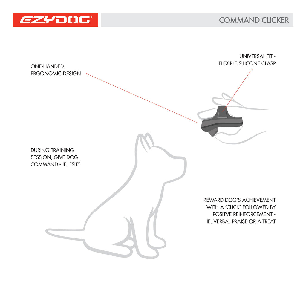 EzyDog - Ezydog Command Clicker - Dog.Dog.Cat.