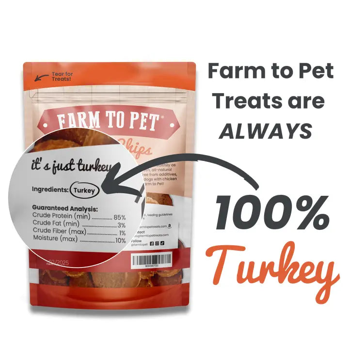 Farm to Pet Chips Trial Bag- Turkey or Chicken : Trial 6 Chip - Dog.Dog.Cat.
