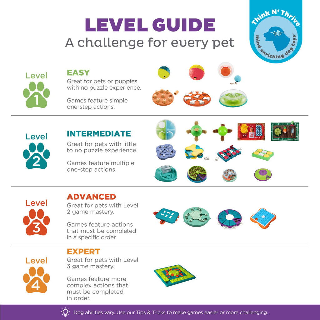 Nina Ottosson Snuffle N' Treat Ball TNT Dog Puzzle Toy Green - Dog.Dog.Cat.