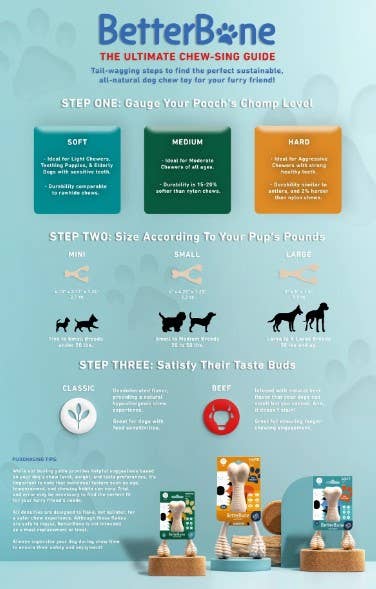 BetterBone Medium Beef Dog Chew Toy for Dogs – Durable and Engaging Chew Toy - Dog.Dog.Cat.