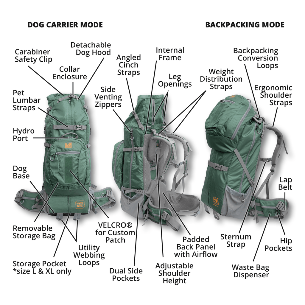 K9 Sport Sack - KOLOSSUS | Big Dog Carrier & Backpacking Pack - Dog.Dog.Cat.