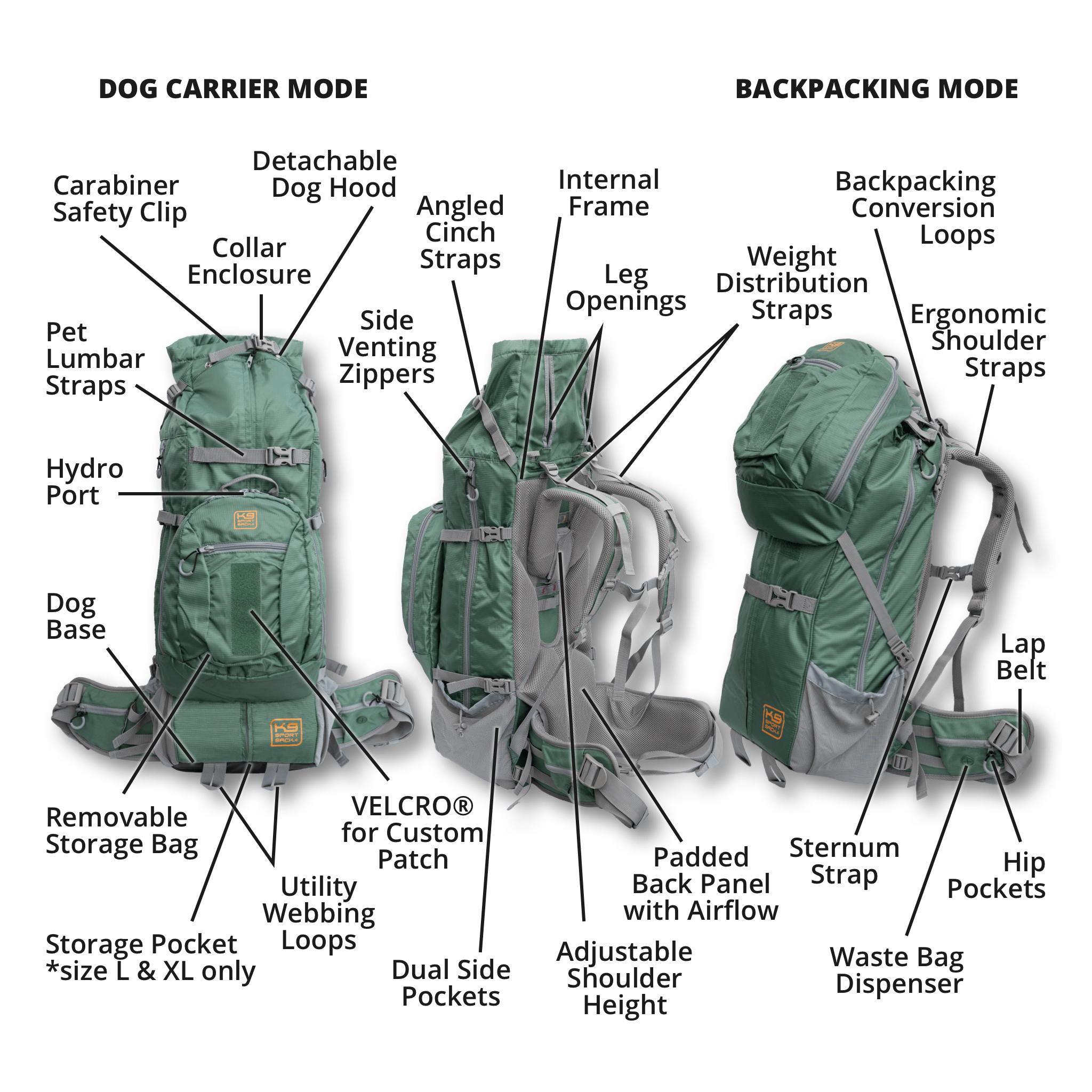 K9 Sport Sack - Rover 2 | Big Dog Carrier & Backpacking Pack for