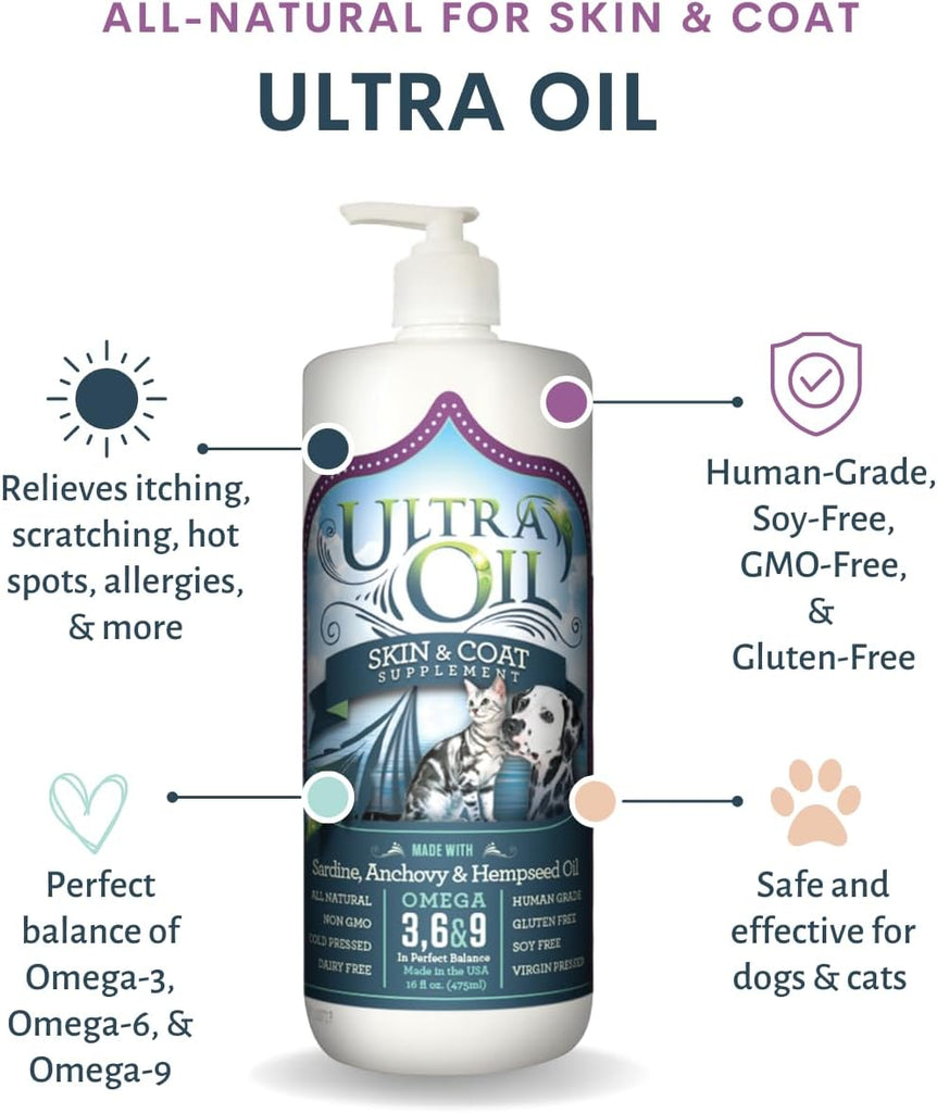 Ultra Oil Skin Coat Supplement - Dog.Dog.Cat.