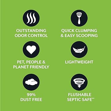 World's Best Cat Litter - Original - FAST-CLUMPING,  ECO-FRIENDLY and SAFE FOR FLUSHING, and CONVENIENT SCOOPING - Dog.Dog.Cat.