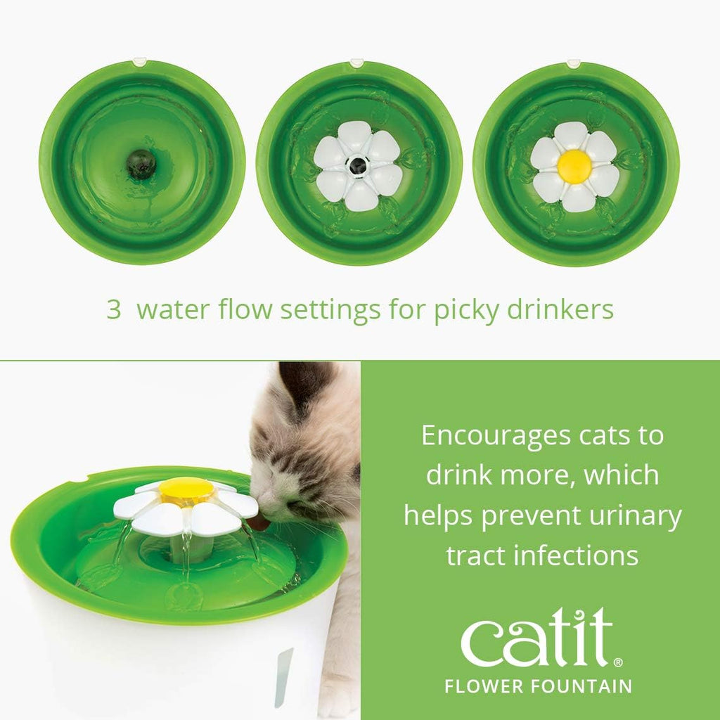 Catit Sense 2.0 Drink Fountain - Dog.Dog.Cat.
