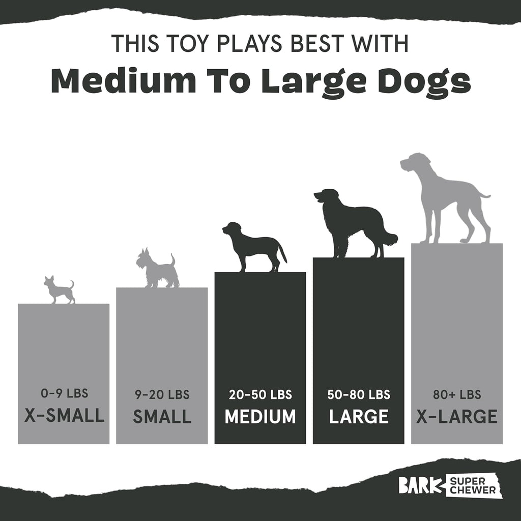 Bark Super Chewer P.B. Beaver Durable Rubber Dog Toy Gray Brown Medium / Large - Dog.Dog.Cat.