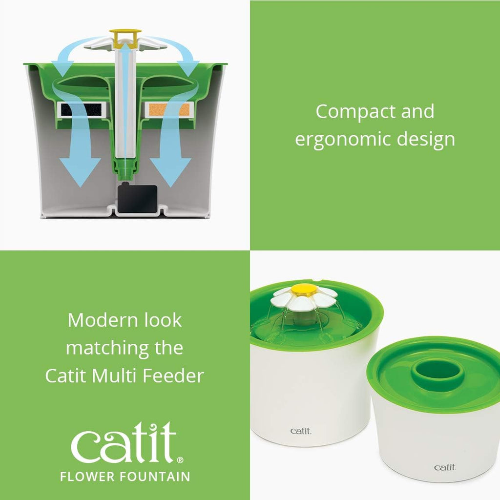 Catit Sense 2.0 Drink Fountain - Dog.Dog.Cat.