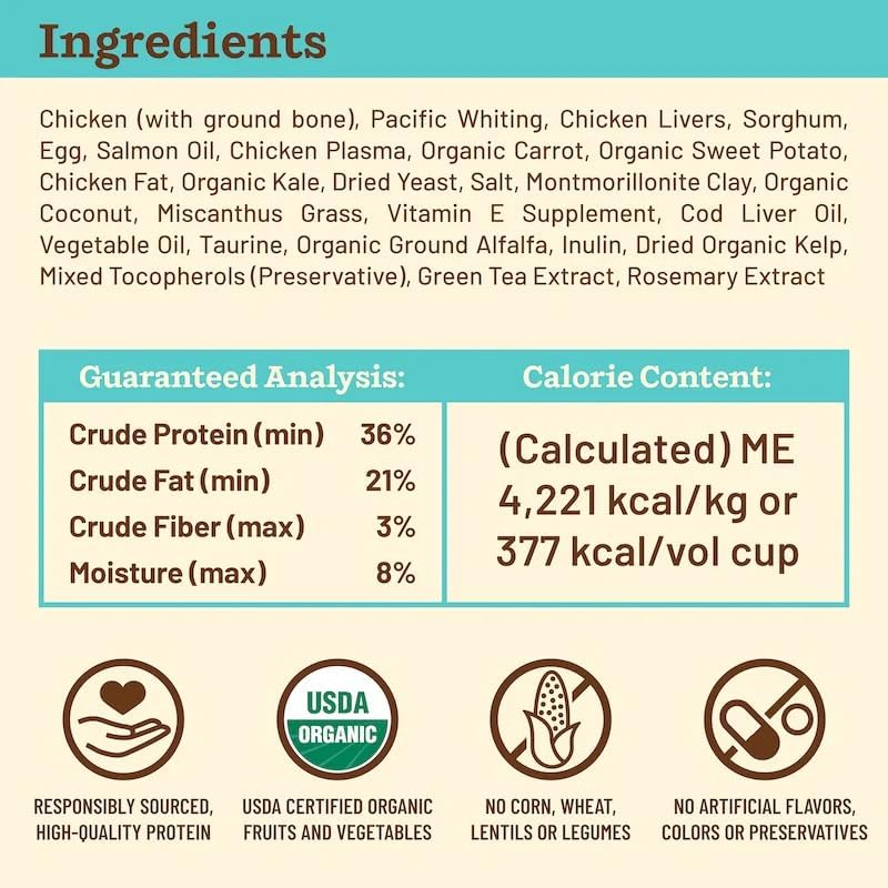 Primal Kibble in the Raw Cat Food - Dog.Dog.Cat.
