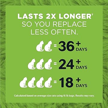 World's Best Cat Litter - Original - FAST-CLUMPING,  ECO-FRIENDLY and SAFE FOR FLUSHING, and CONVENIENT SCOOPING - Dog.Dog.Cat.