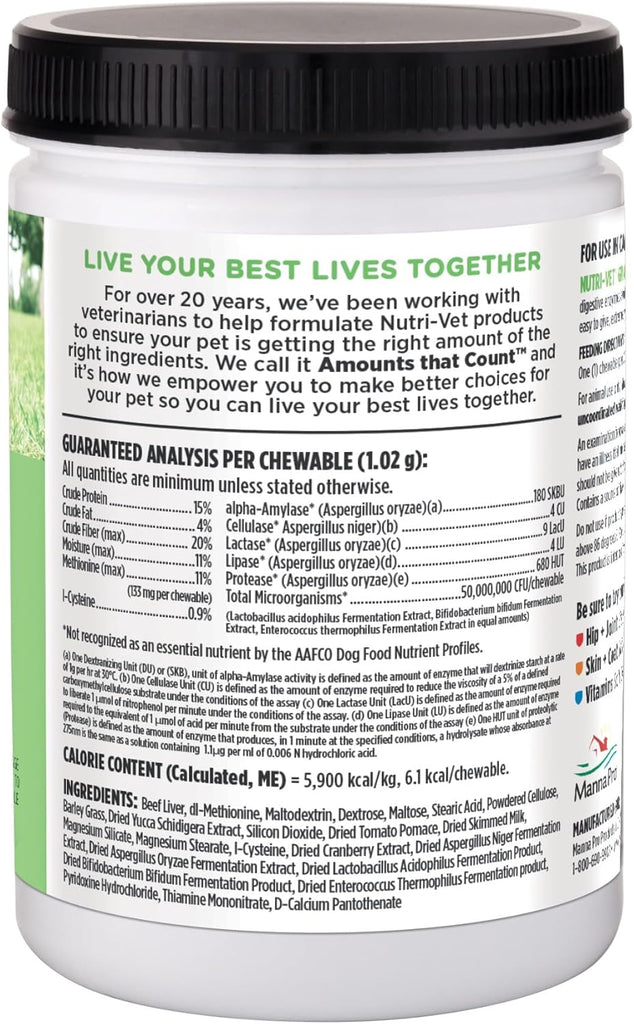 Nutri Vet Grass Guard Max - Helps Stop Lawn Burn - Dog.Dog.Cat.