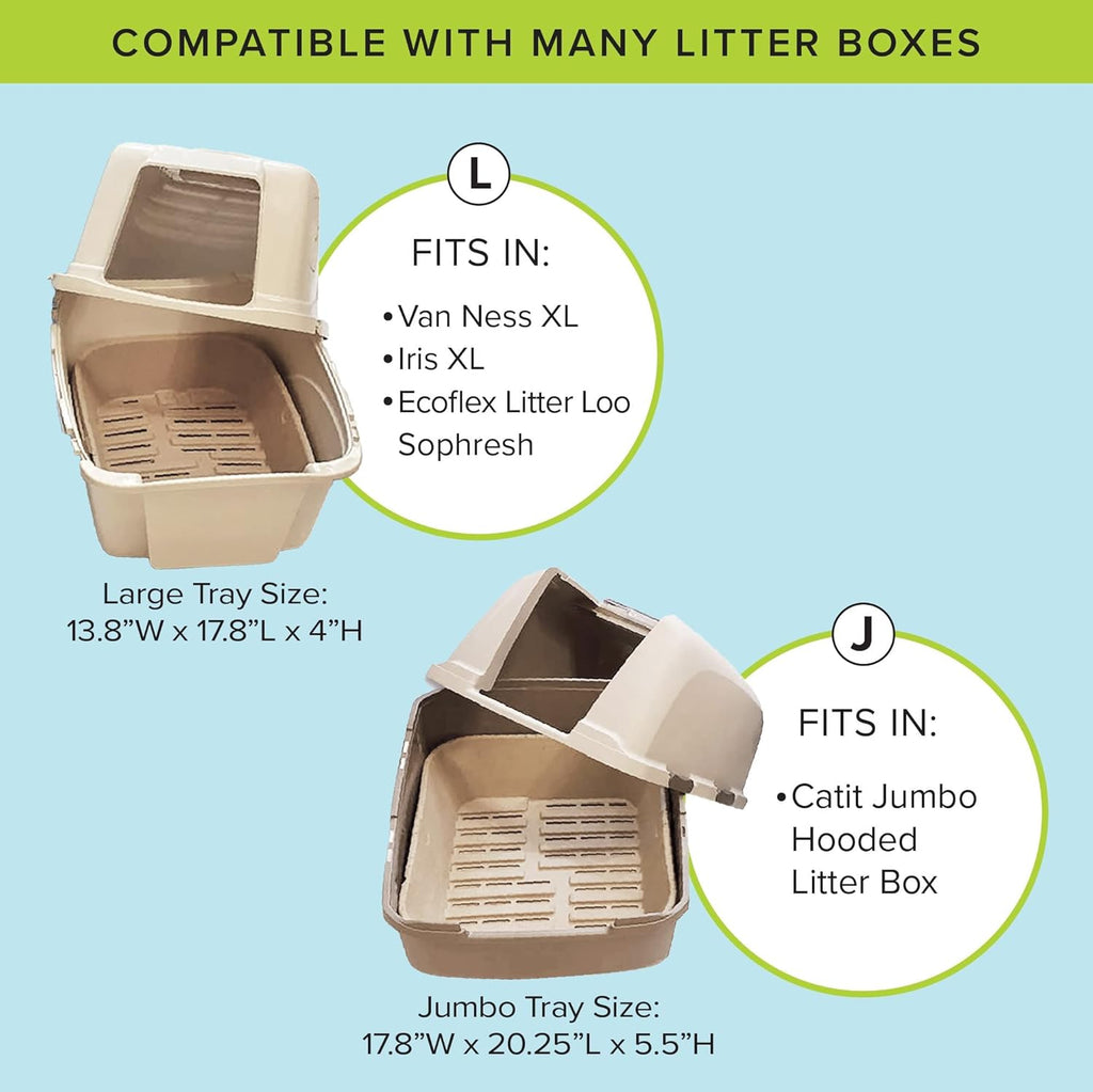 Kitty Sift Litter Box - Easy-Sift Cat Litter Solution for Simple Cleaning - Dog.Dog.Cat.