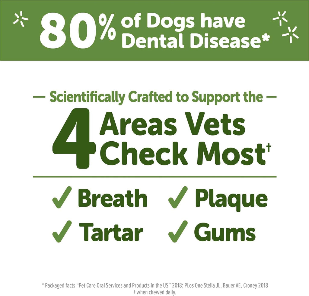 Whimzee Dental Daily Use Dental Treats for Dogs - Brushzees - Dog.Dog.Cat.