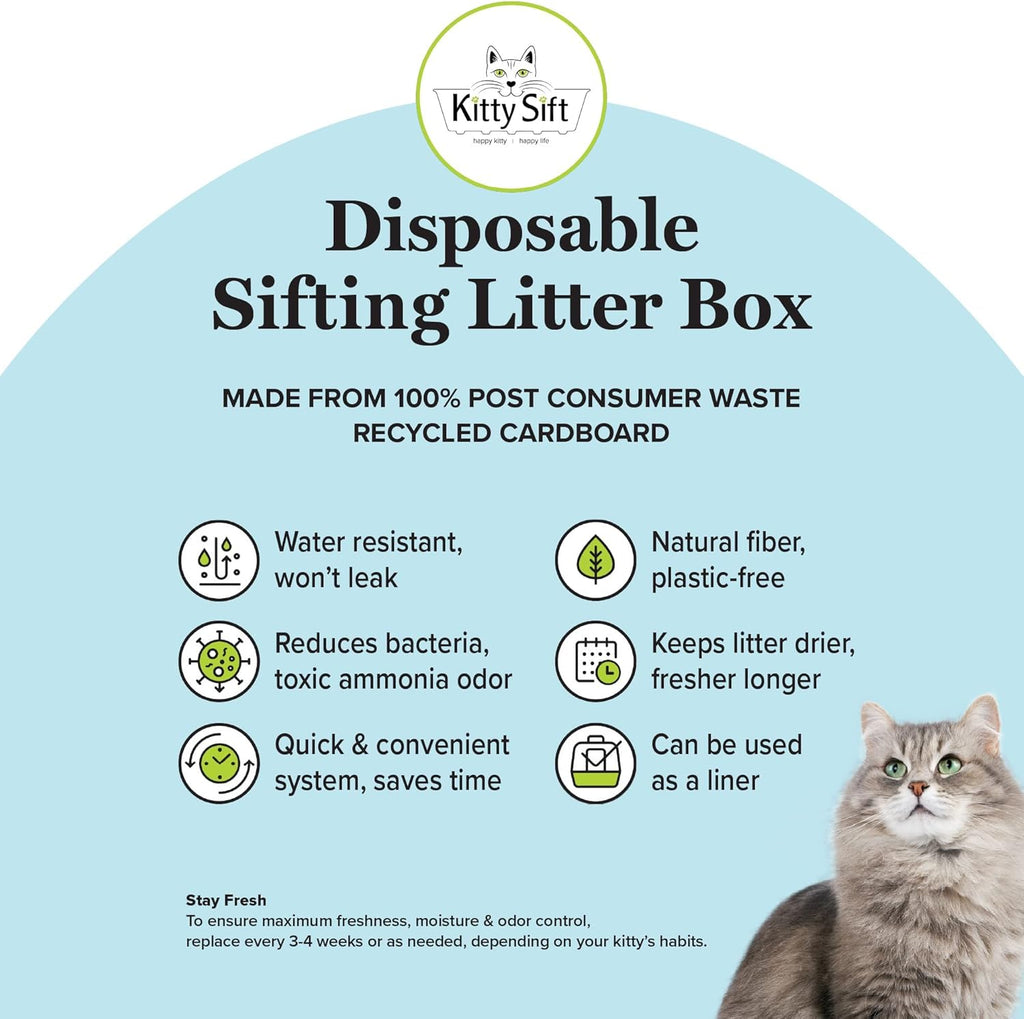 Kitty Sift Litter Box - Easy-Sift Cat Litter Solution for Simple Cleaning - Dog.Dog.Cat.