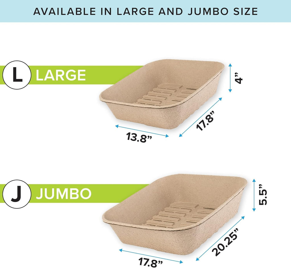 Kitty Sift Litter Box - Easy-Sift Cat Litter Solution for Simple Cleaning - Dog.Dog.Cat.