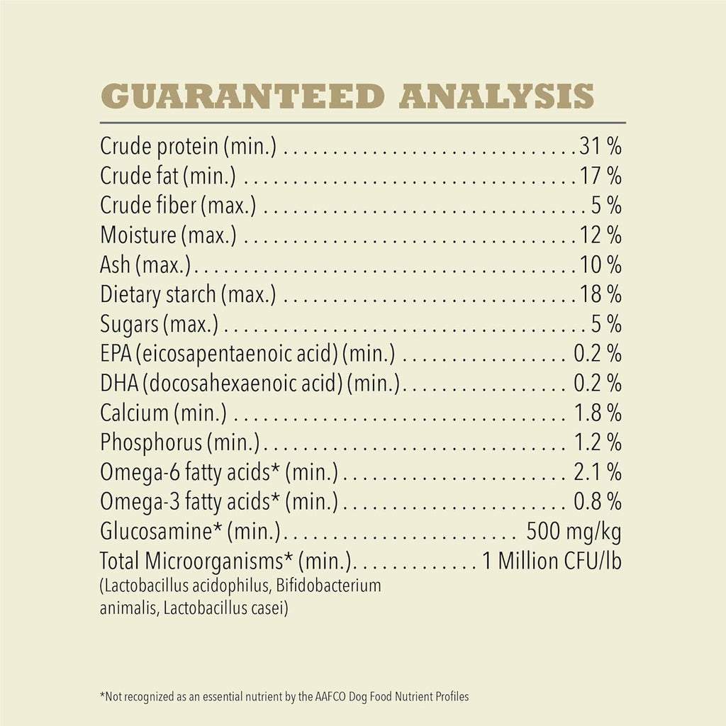 Acana Dry Dog Food - Duck Pear - Dog.Dog.Cat.