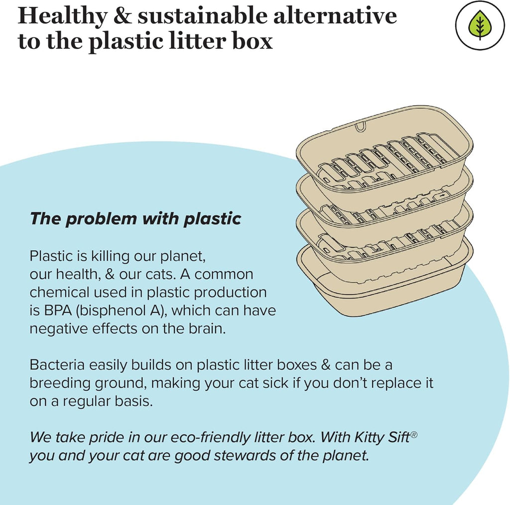 Kitty Sift Litter Box - Easy-Sift Cat Litter Solution for Simple Cleaning - Dog.Dog.Cat.