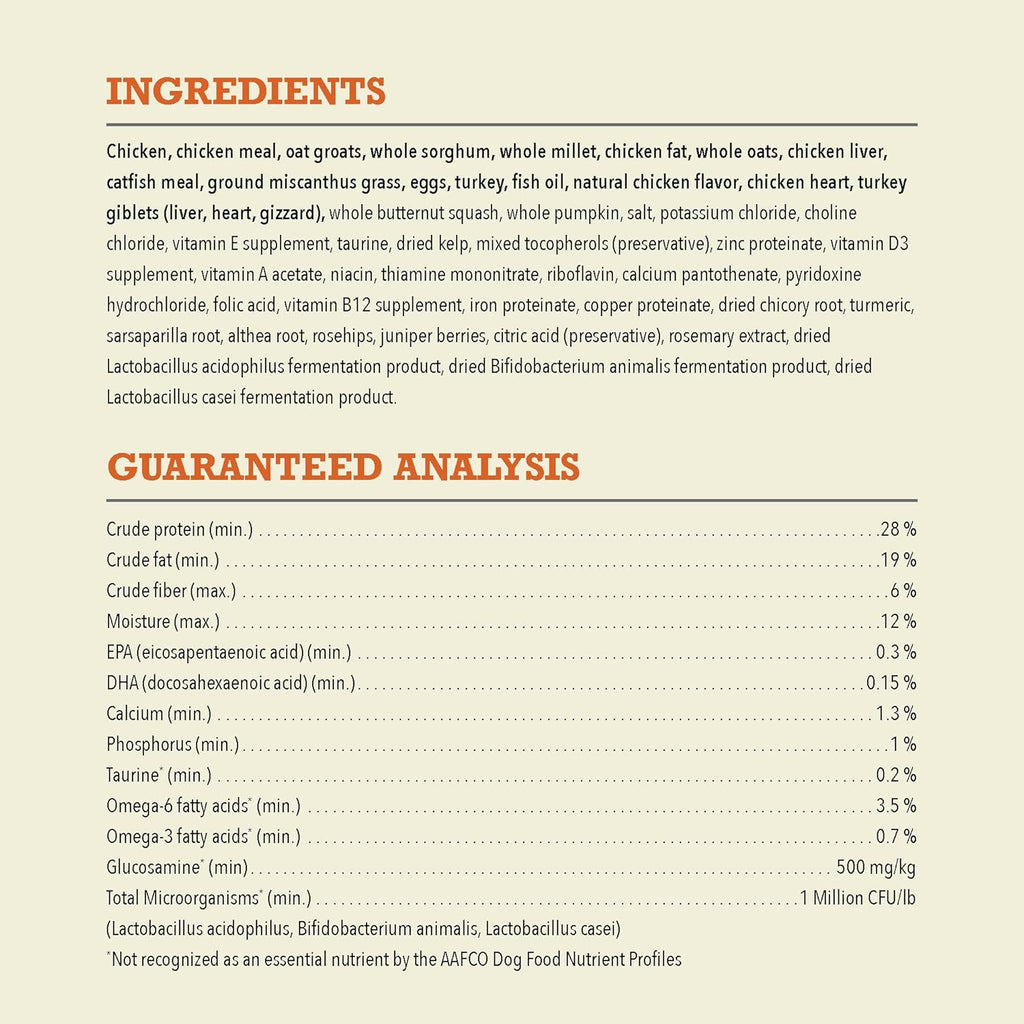 Acana Puppy Dry Dog Food- With Grain - Dog.Dog.Cat.