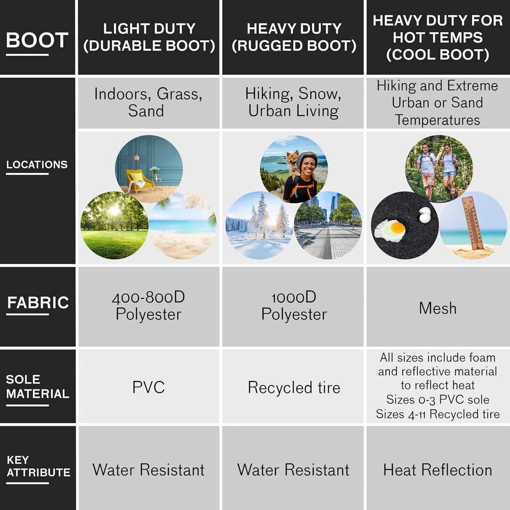 Ultra Paws Dog Boots (4boots) - Rugged Red - Dog.Dog.Cat.