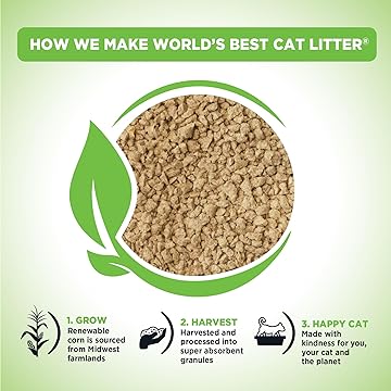 World's Best Cat Litter - Original - FAST-CLUMPING,  ECO-FRIENDLY and SAFE FOR FLUSHING, and CONVENIENT SCOOPING - Dog.Dog.Cat.