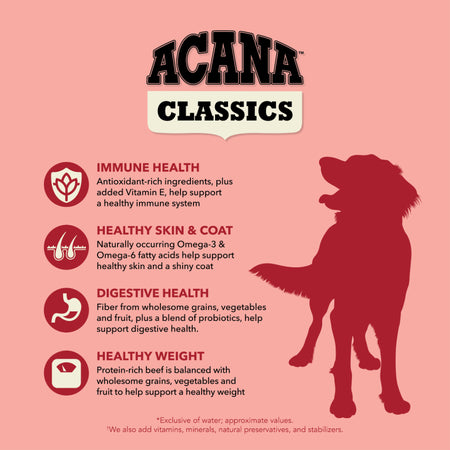 Acana Dry Dog Food Beef & Barley - Dog.Dog.Cat.