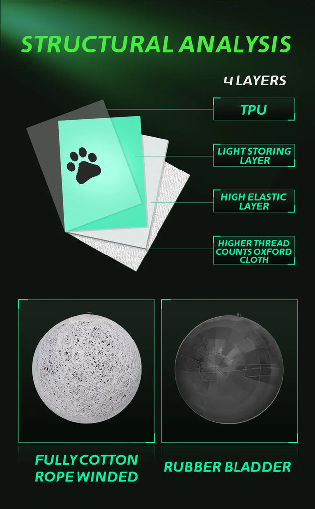 Dog Soccer Ball Toy with Tabs includes Free Pump Glow in the Dark or Standard in two sizes - Dog.Dog.Cat.