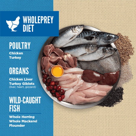 Orijen Amazing Grains Dog Food - Original - Dog.Dog.Cat.