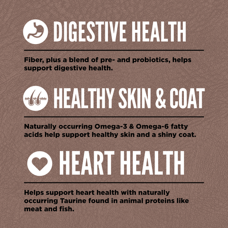 Orijen Dry Cat Food USA - Red Cat - Dog.Dog.Cat.