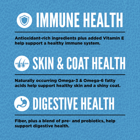 Orijen Dry Dog Food-Original USA - Dog.Dog.Cat.