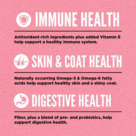 Orijen Dry Dog Food - Small Breed - Dog.Dog.Cat.