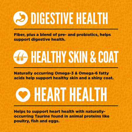 Orijen Dry Cat Food USA-Cat/Kitten - Dog.Dog.Cat.