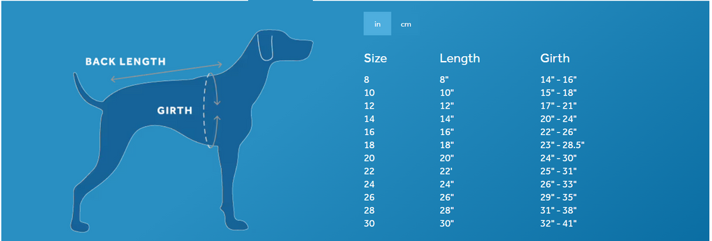 Cascade Coat Dog Jacket V2 - Dog.Dog.Cat.