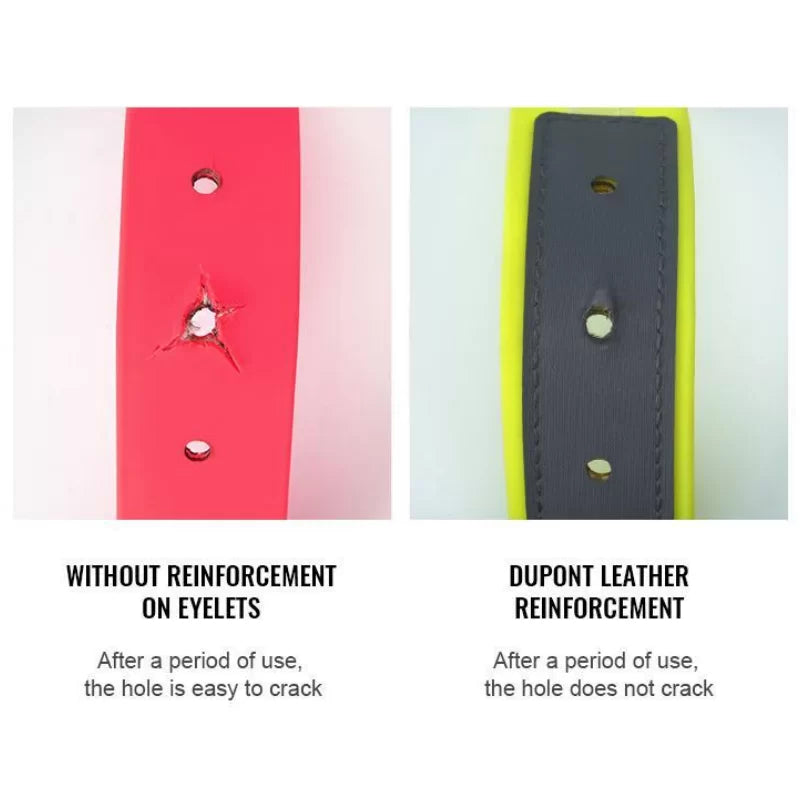 Truelove Reflective Waterproof Dog Collar: Safety and Comfort Item Number：TLC5521 - Dog.Dog.Cat.