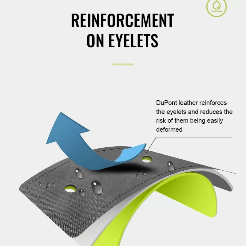 Truelove Reflective Waterproof Dog Collar: Safety and Comfort Item Number：TLC5521 - Dog.Dog.Cat.