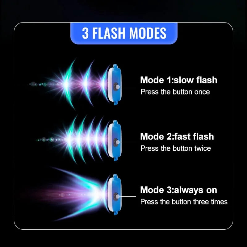 TrueLove Rechargeable LED Dog Safety Light TLD19103 - Dog.Dog.Cat.