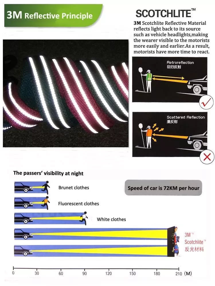 Truelove Rope Dog Leash TLL2572 - Dog.Dog.Cat.