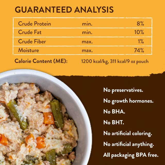 Portland Pet Food Company - Hopkins Pork N Potato Homestyle Dog Meal - Dog.Dog.Cat.