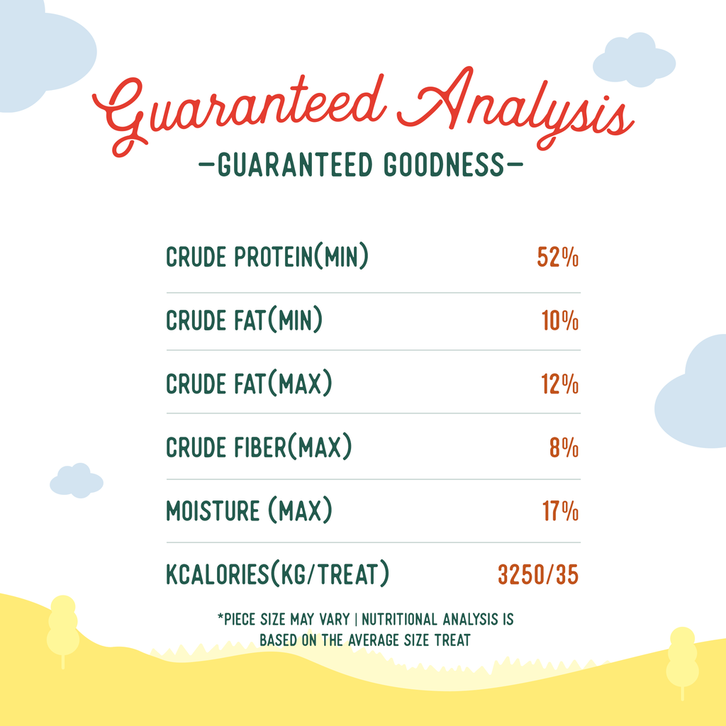 Beef Sausage Bites & Sticks - Various sizes - Dog.Dog.Cat.