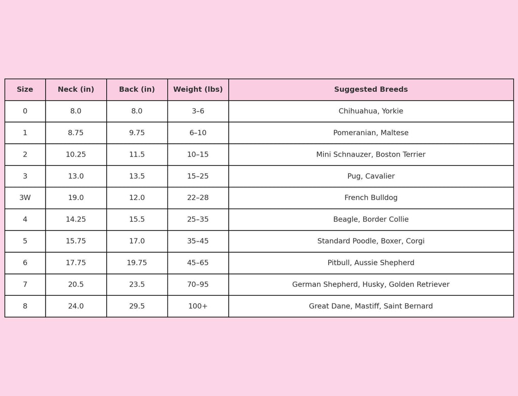Dog Poncho - Burnt Red/Black/Tan - Dog.Dog.Cat.