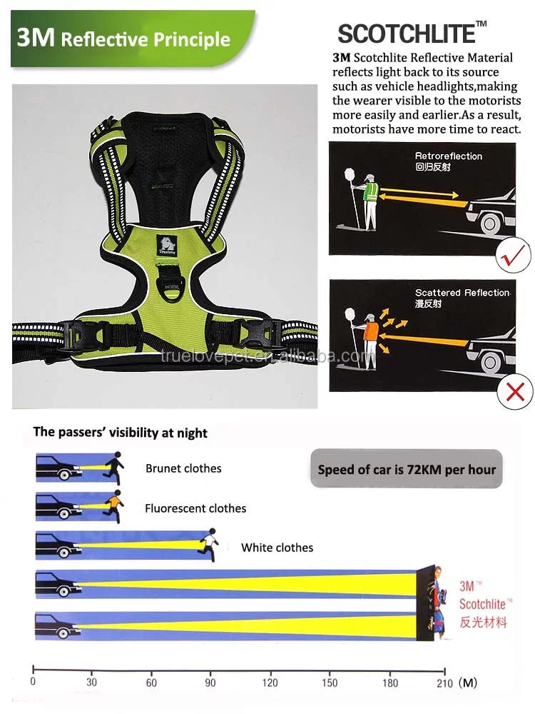 True Love Adjustable Dog Harness TLH5651 - Grass Green - Dog.Dog.Cat.