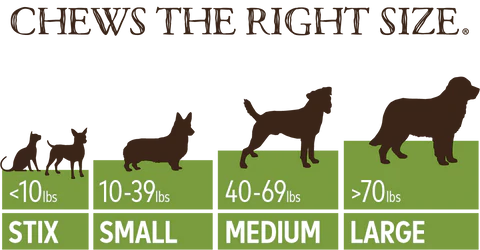 Earth Animal No-Hide® Wholesome Chews - Dog.Dog.Cat.
